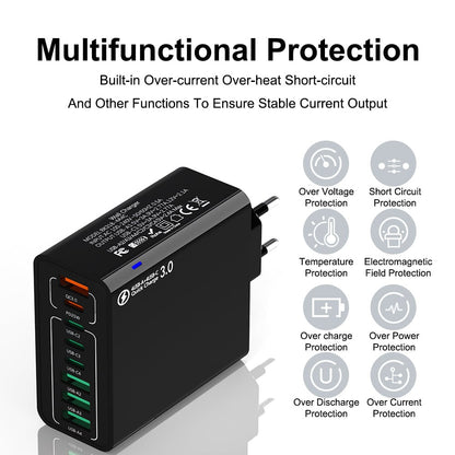 🎁8 in 1 Waterproof Ports USB Fast Charger