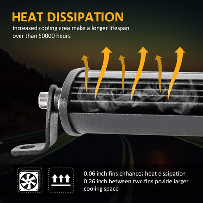12′′ Single Row Ultra-Slim Off-Road LED Light Bar